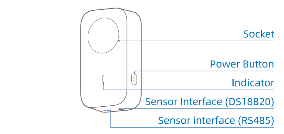 Instructions of Ubibot Probes Connection - UbiBot Wifi Temperature Sensor